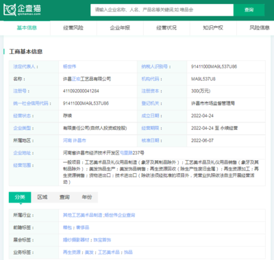 一公斤真发价超黄金 中国假发行业背后的出口奇迹与市场机遇